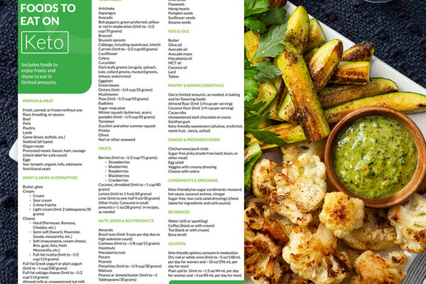 What Food To Eat On Keto Diet