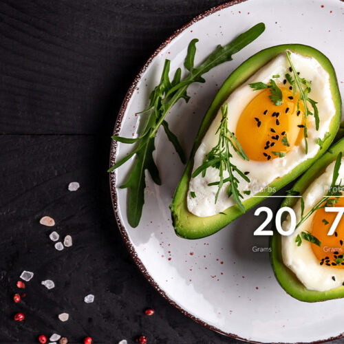 What are Macros & How Do I Calculate Them?