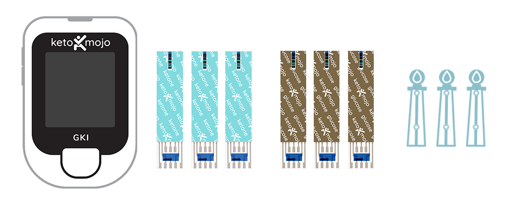 GKI Meter