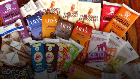 Best Keto Chocolates