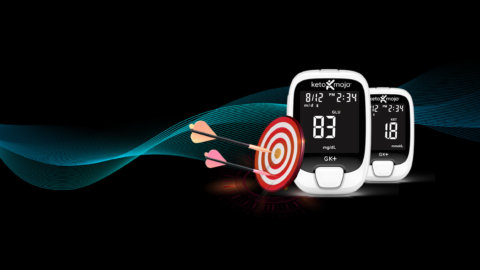 Meter Image