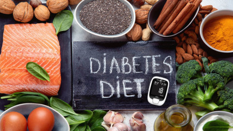Diabetes Diet Image
