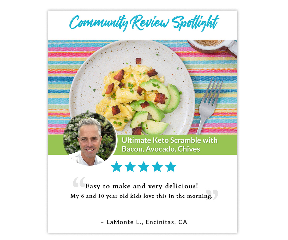 Keto-mojo Recipe Review Header 2 Keto-Mojo Recipe Review