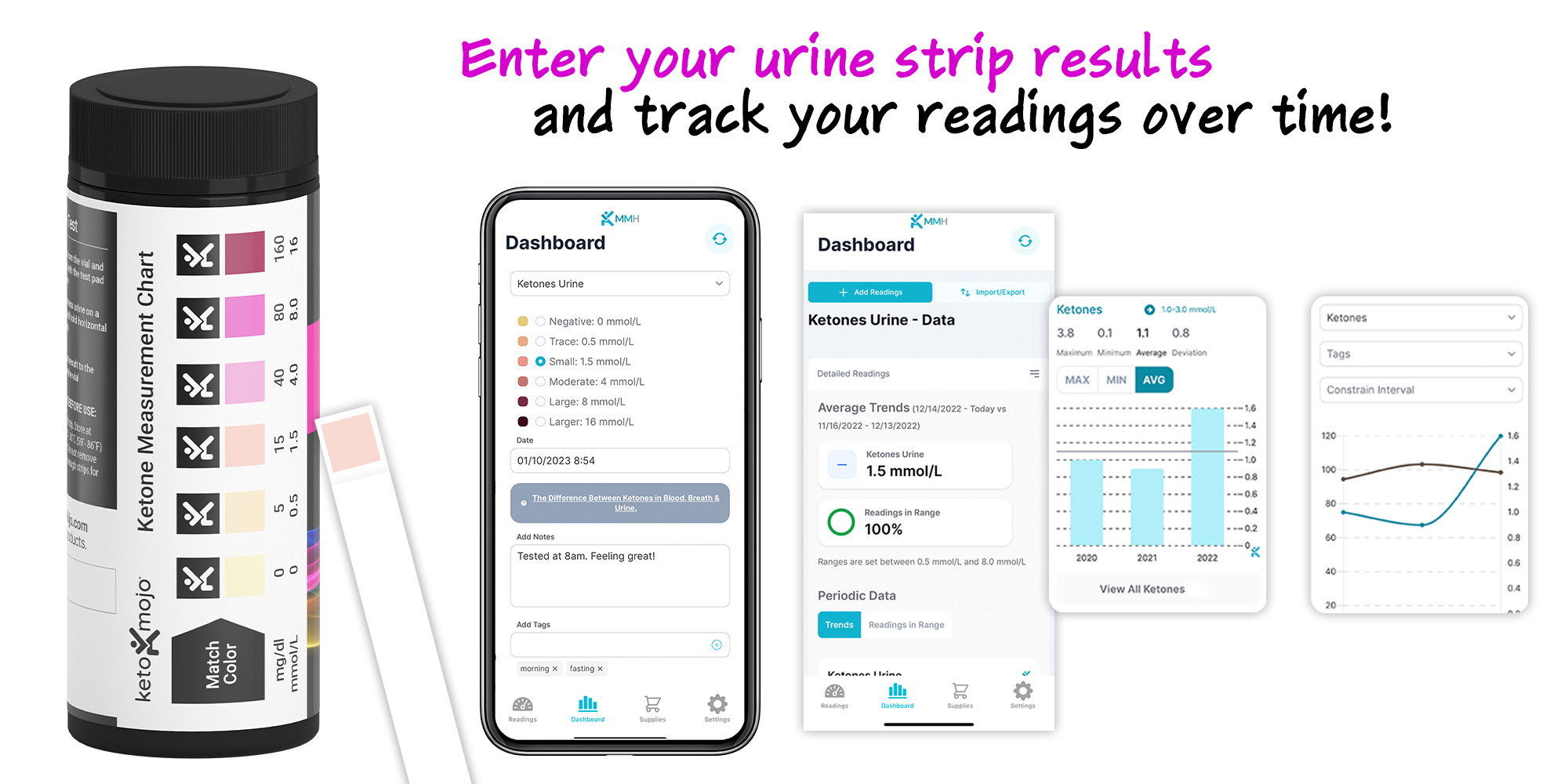 Keto-Mojo Urine Strips