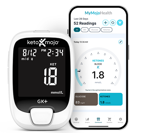Keto-Mojo App and Meter