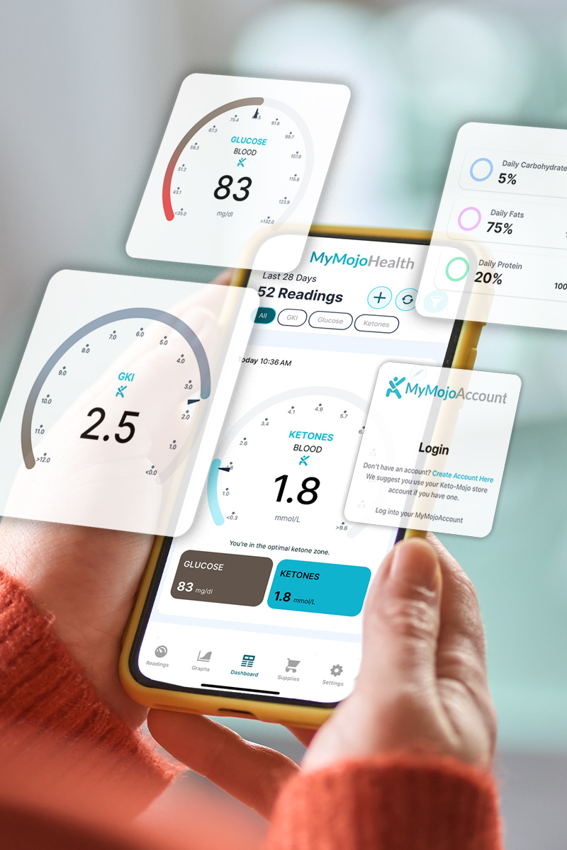 MyMojoHealth App Screens