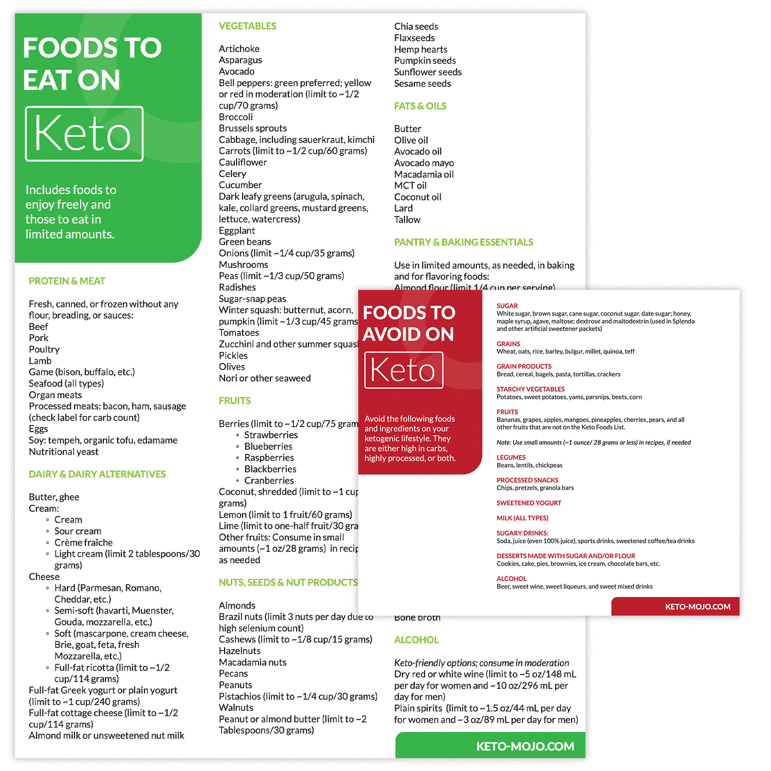 List of foods