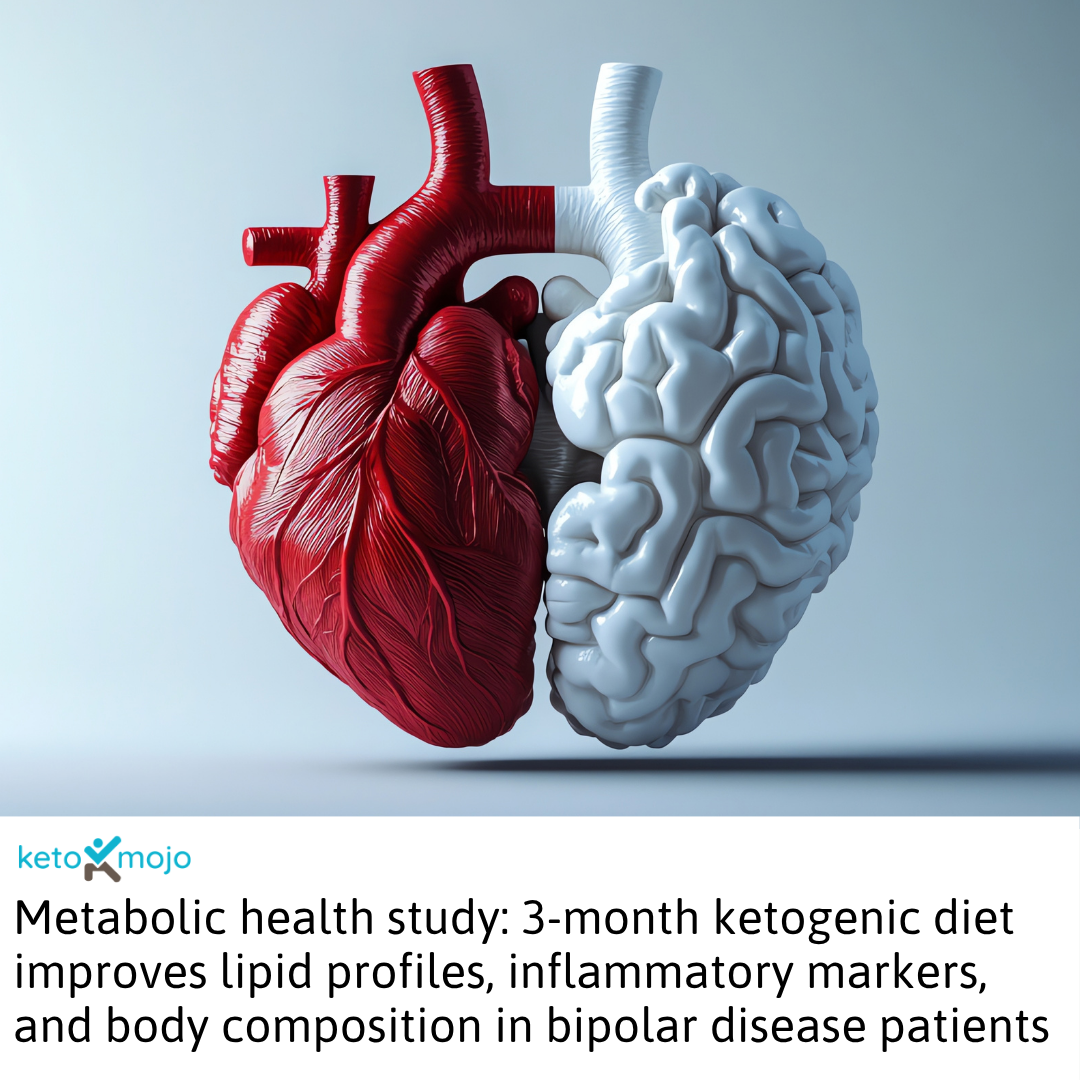 Research Summary Case Series: Effects of a Ketogenic Diet on Cardiometabolic Health in Seven Outpatients with Bipolar Disorder