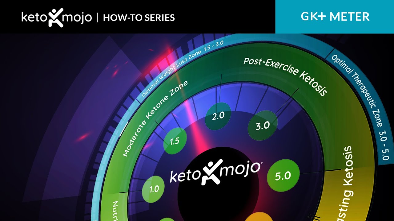 optimal-ketone-glucose-levels-2