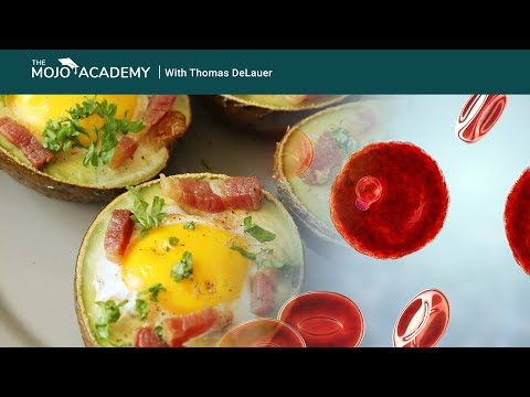 correlatie tussen verzadigde vetten en cholesterol
