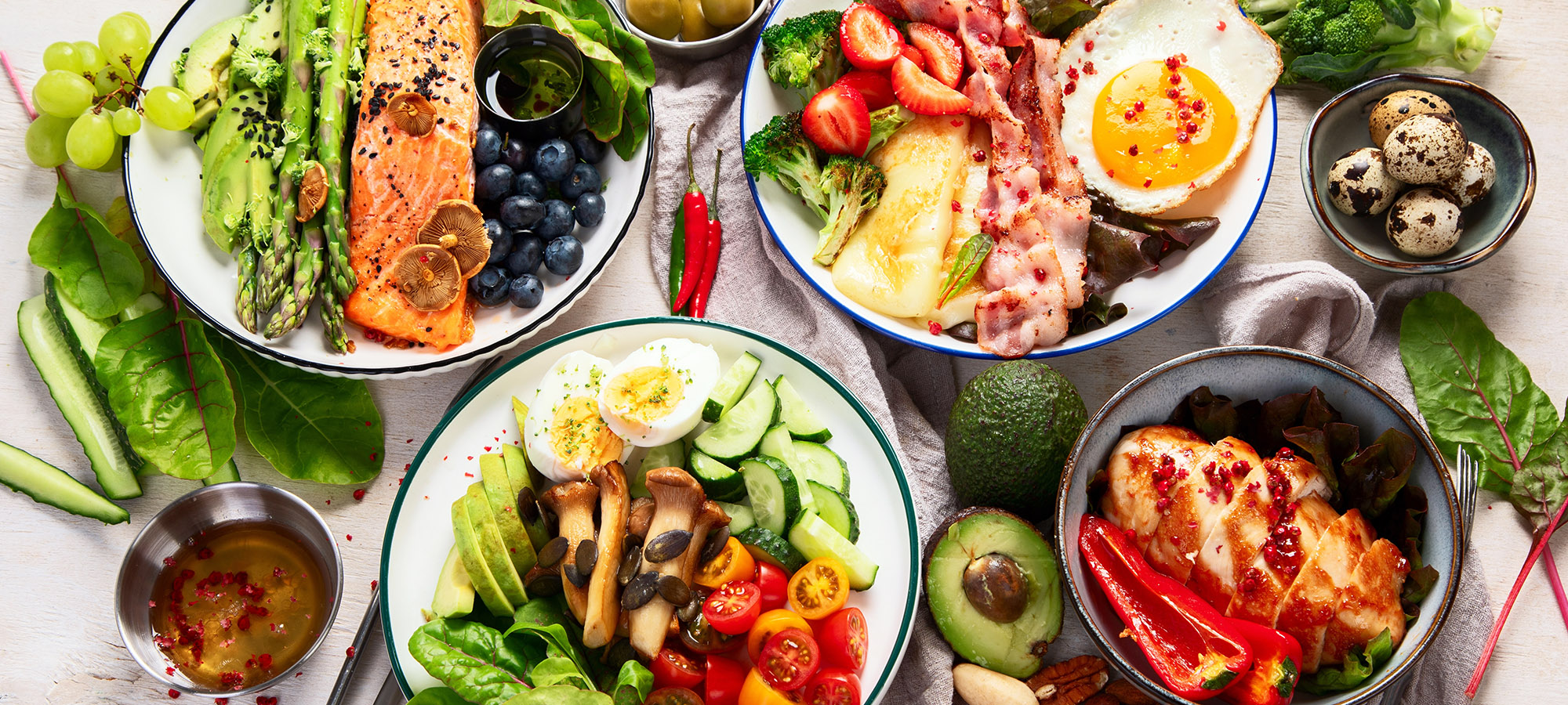 What Is the Ketogenic Diet?