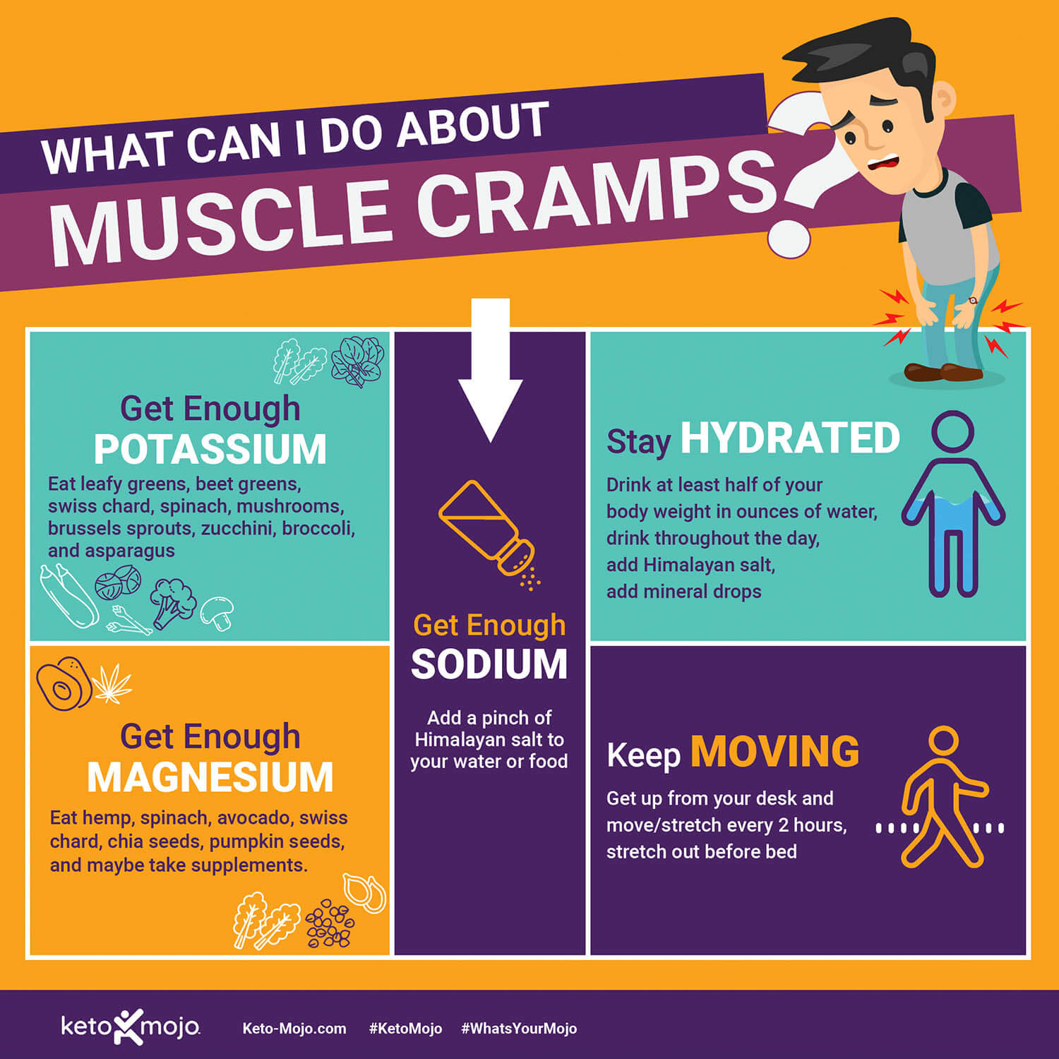 keto diet fast muscle cramps
