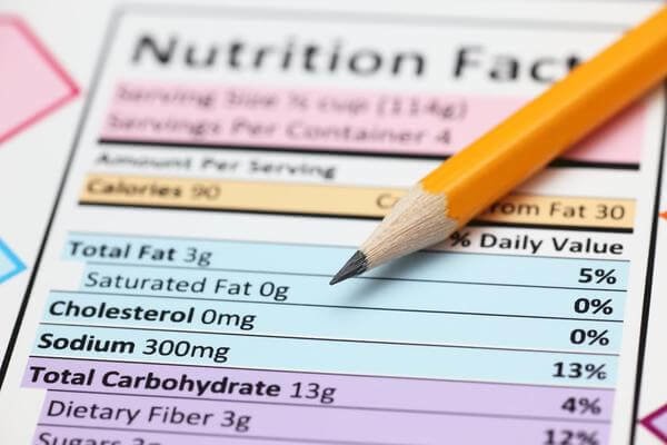 Is This Keto Approved?  Read the Label!
