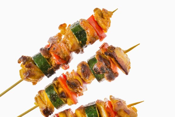 Keto Turmeric Chicken Kebab Recipe