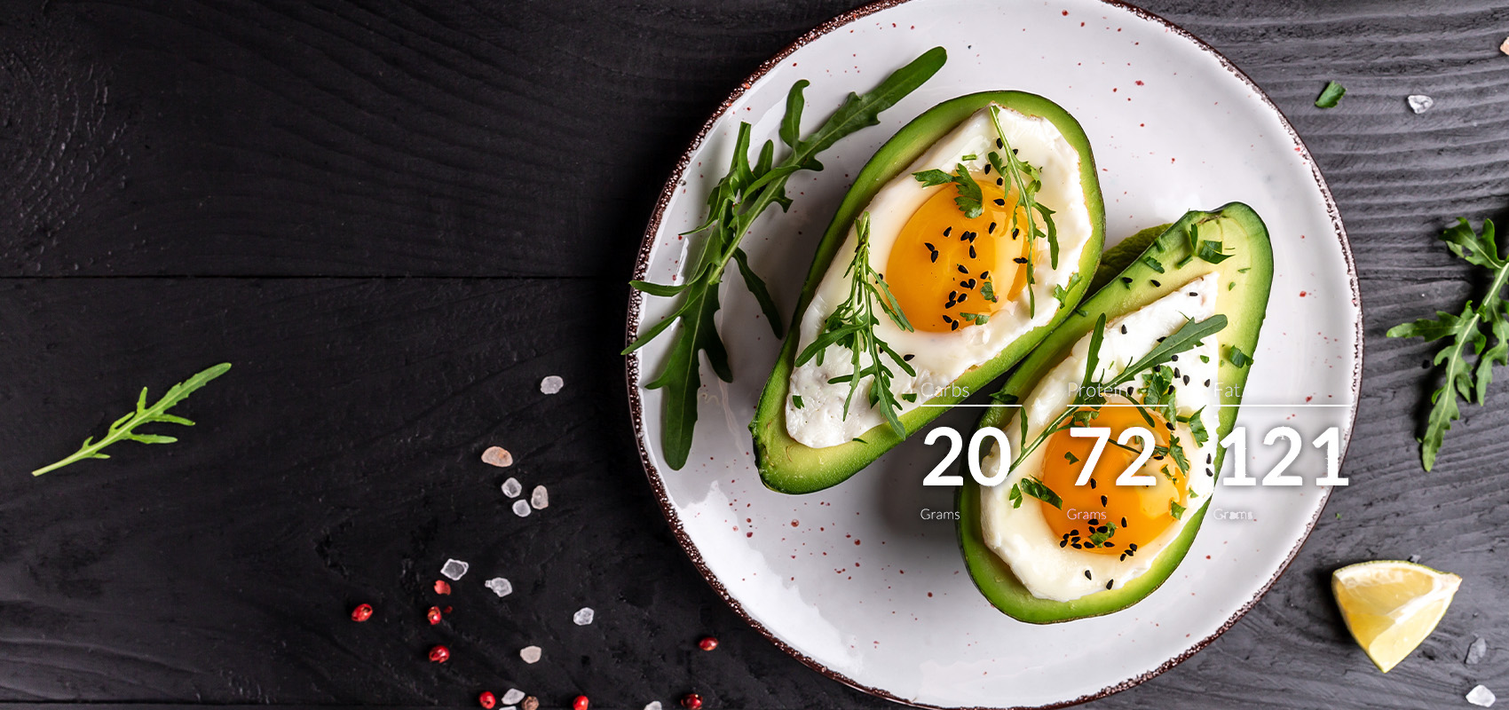 What are Macros & How Do I Calculate Them?