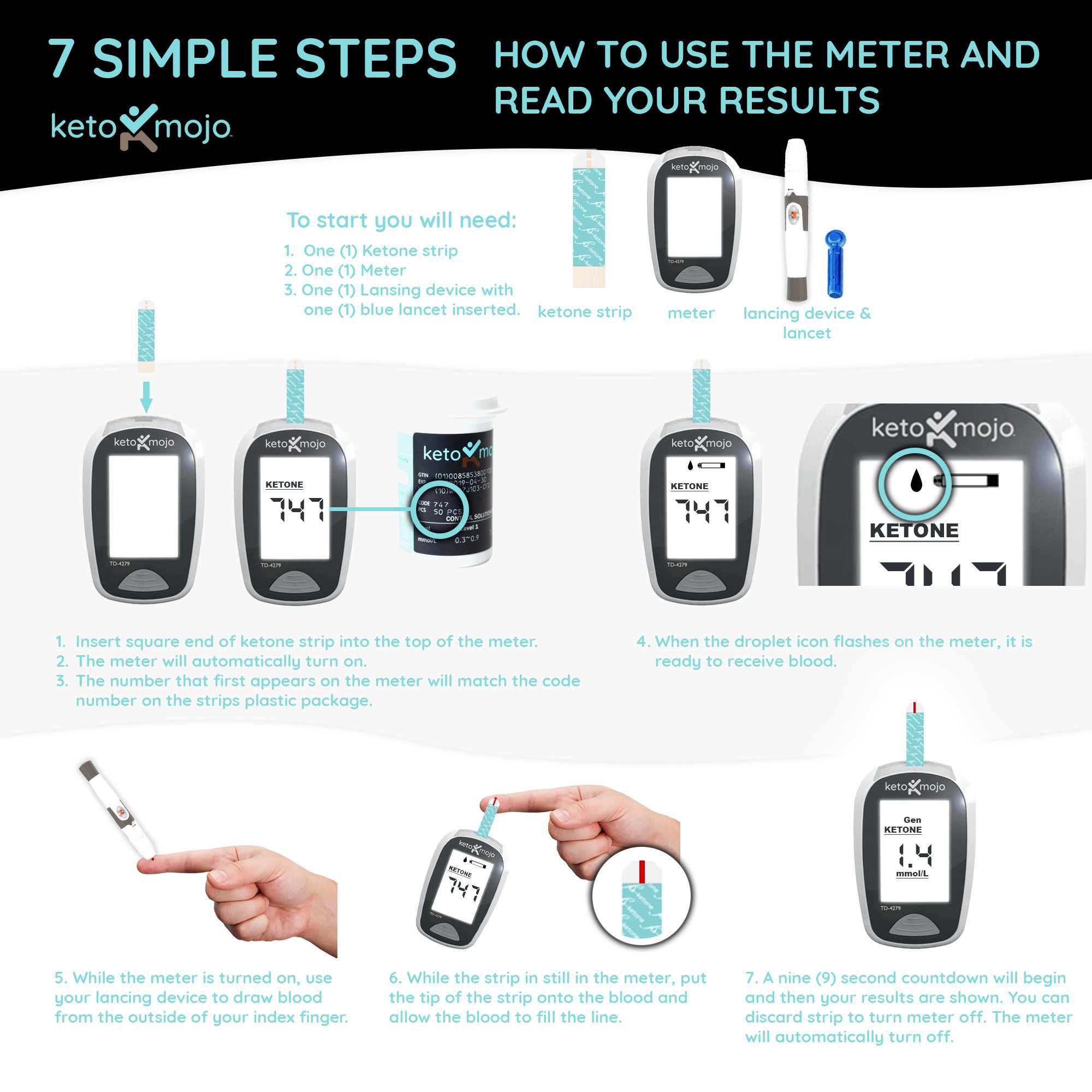 Теста мохо. Тест Мохо. Spread Meter инструкция. Power Meter инструкция на русском. Кето измеритель цена.