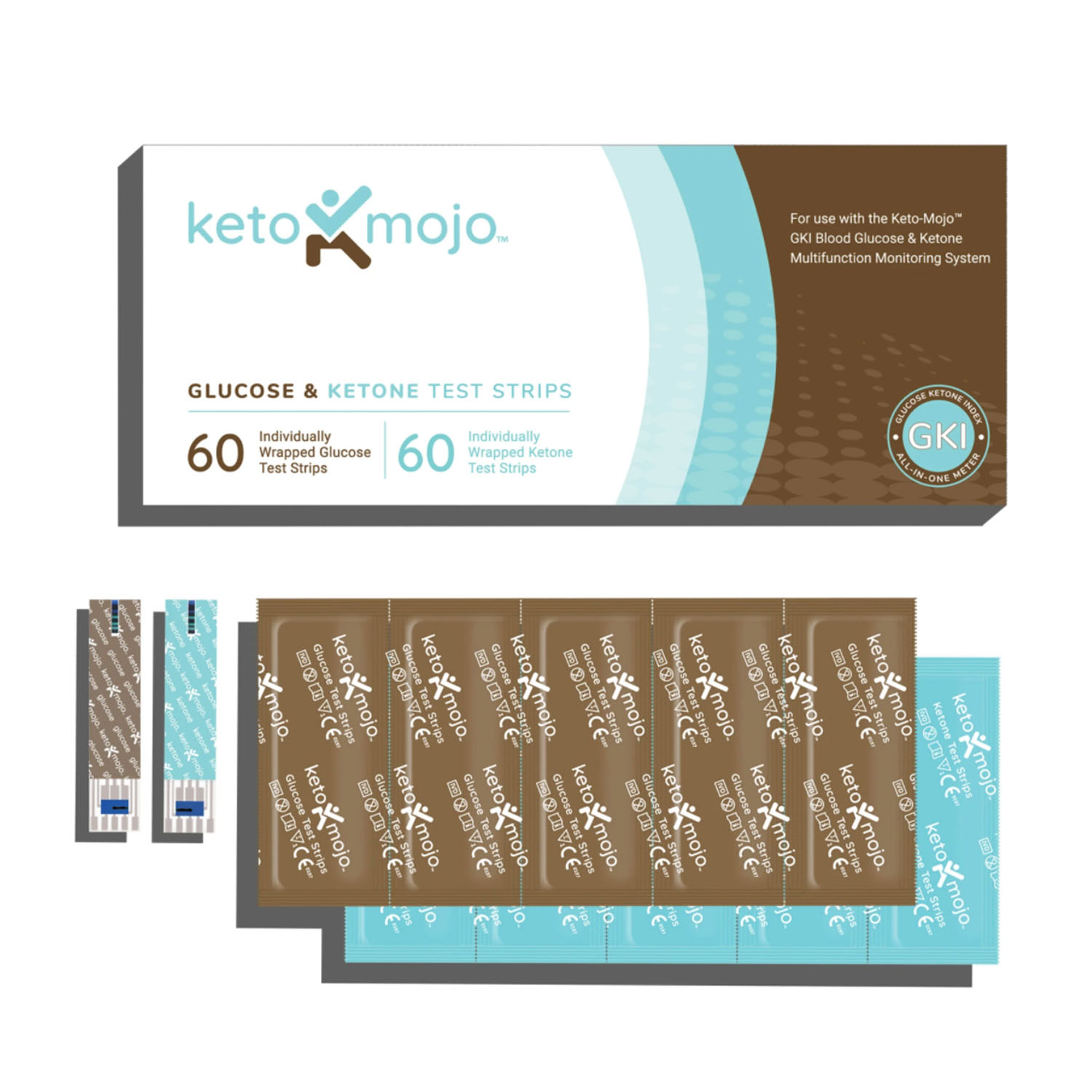 What is GKI, the Glucose Ketone Index? Calculate it Here KETOMOJO