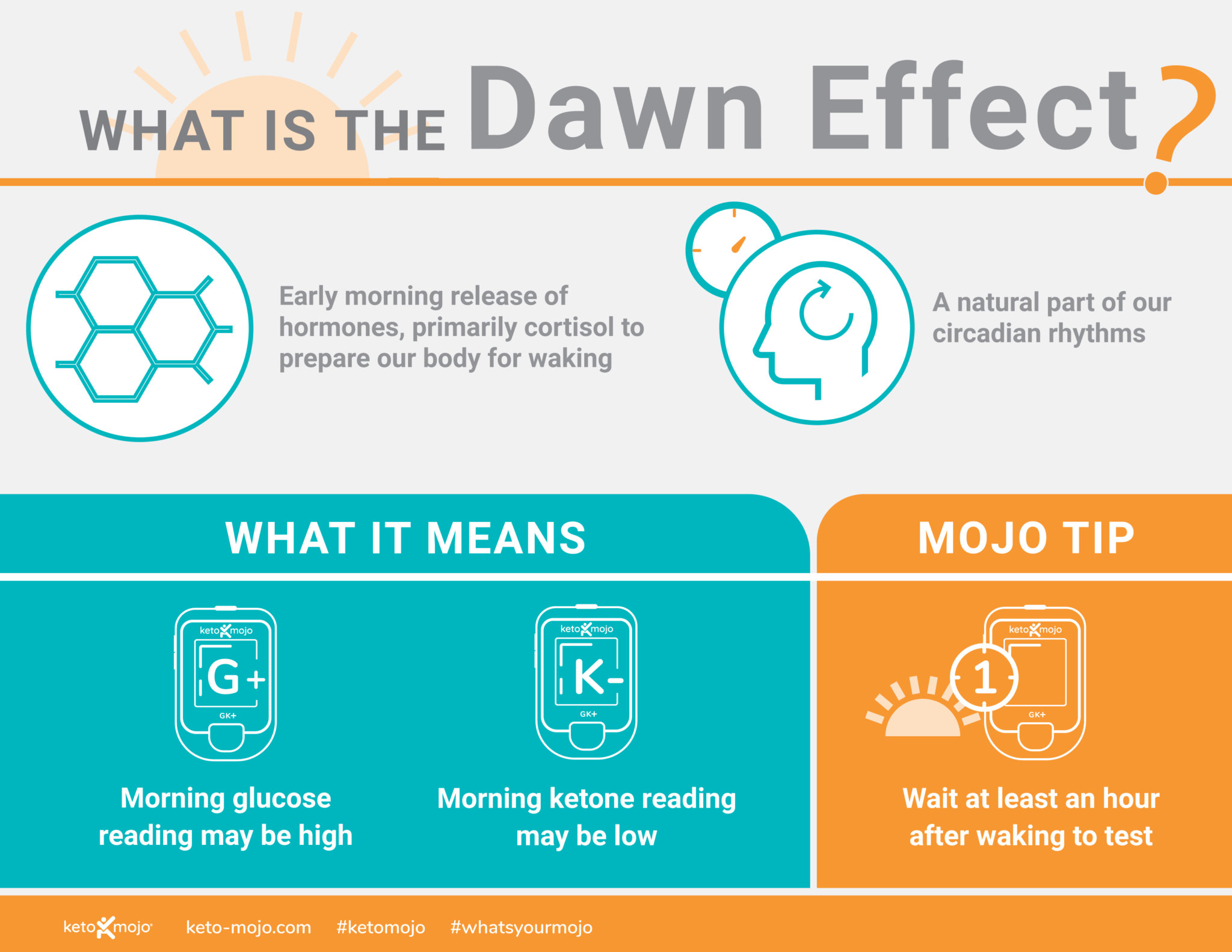 The Rosaline Dawn Phenomenon: Why Everyone'S Talking - 4z3528o