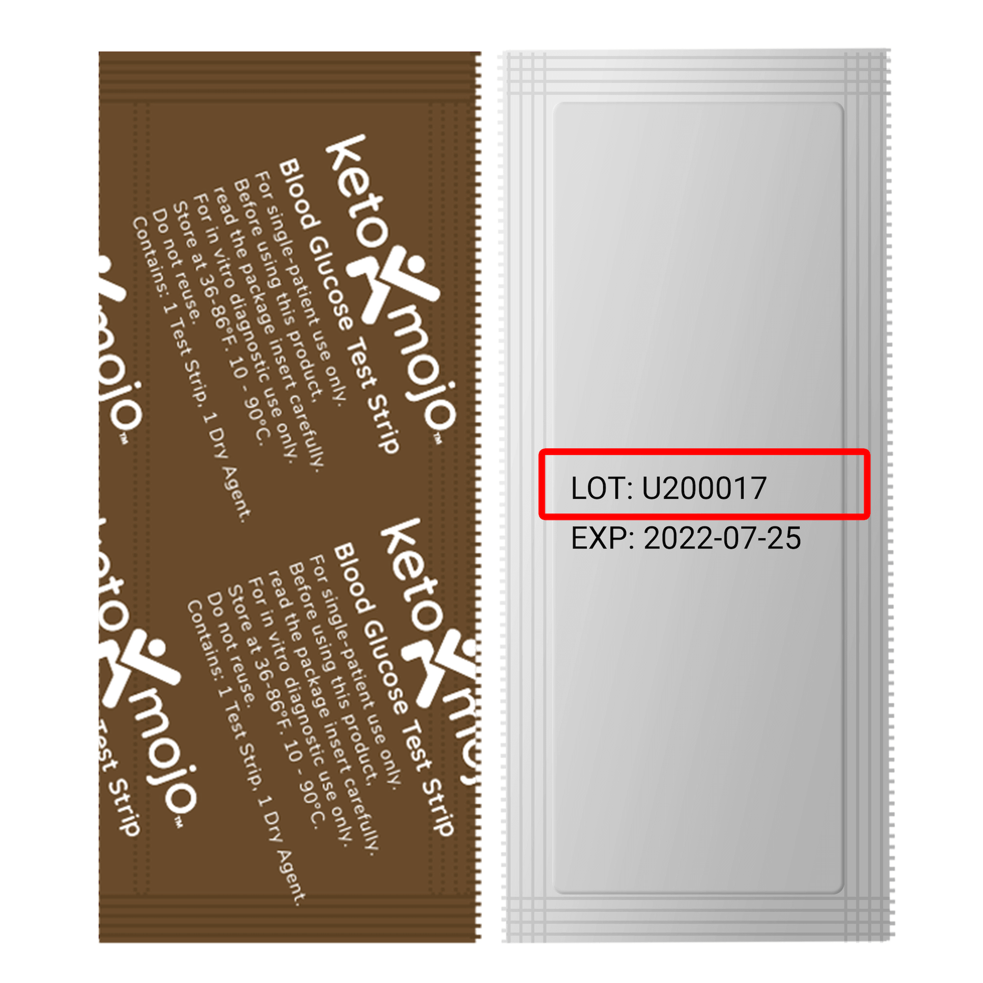 GK+ Control Solution Ranges KETOMOJO