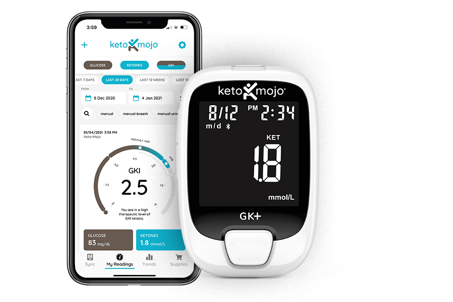 How Accurate are Glucose & Ketone Meters? – KETO-MOJO