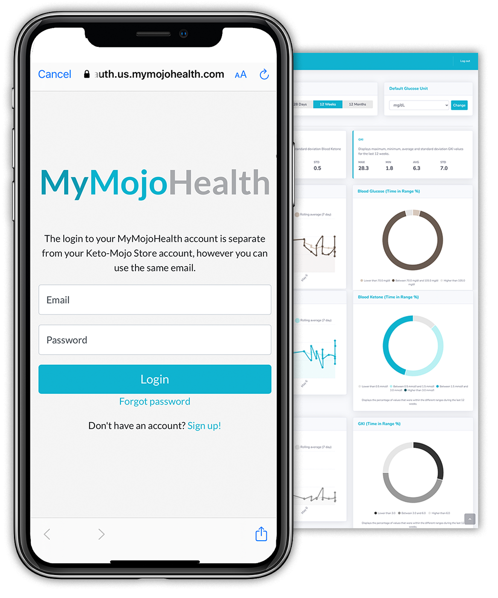 My Mojo Health App