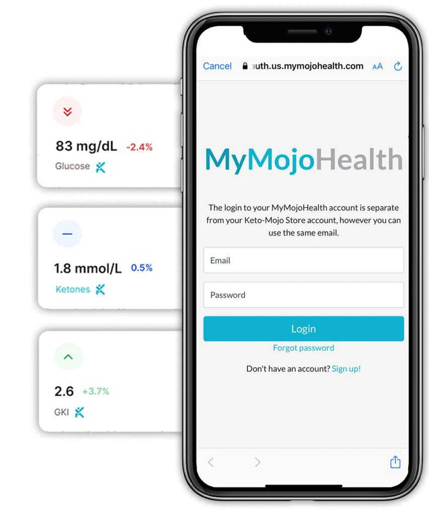 MyMojoHealth Data Cloud Connection KETOMOJO