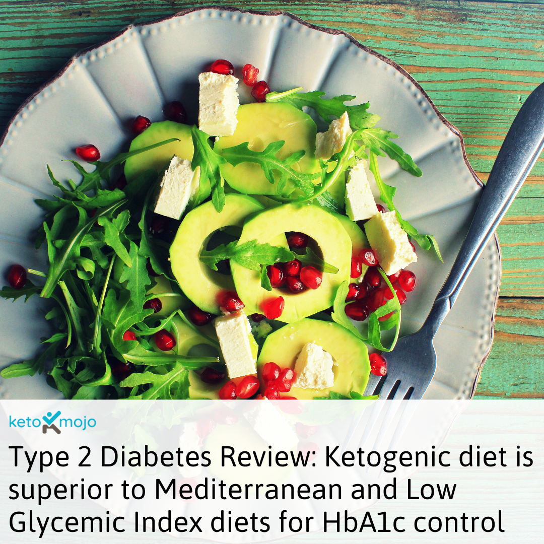 Research Type 2 Diabetes diet review