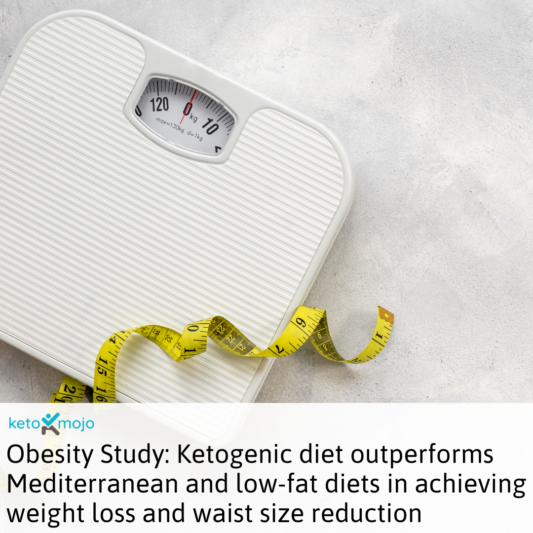 The impact of 3 different dietary interventions on overweight or obese ...