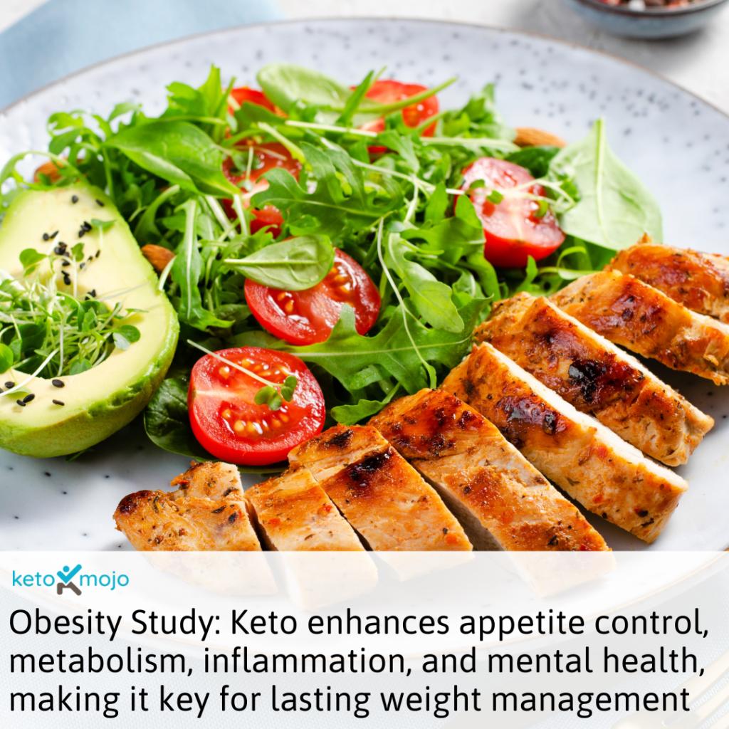 Ketogenic Diets for Body Weight Loss—A Comparison with Other Diets ...