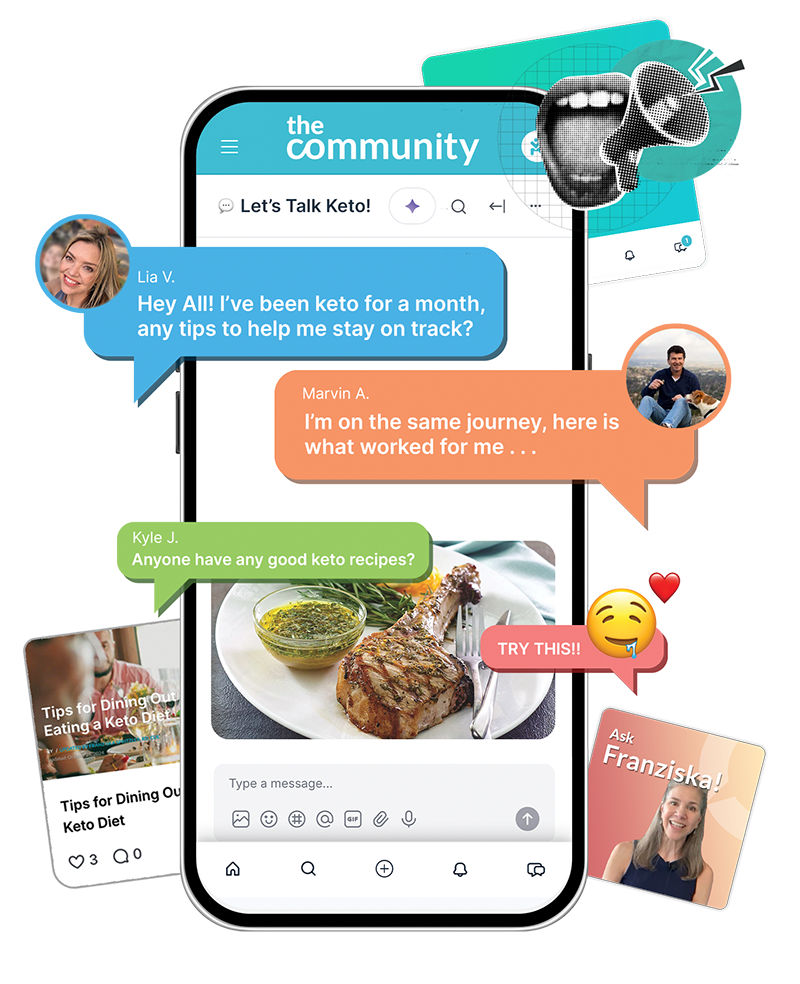 Keto-Mojo Community Wave 4 Heasder Keto-Mojo Community Wave 4 Heasder
