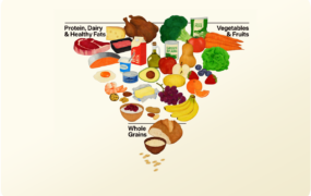 New DGA for Metabolic Health