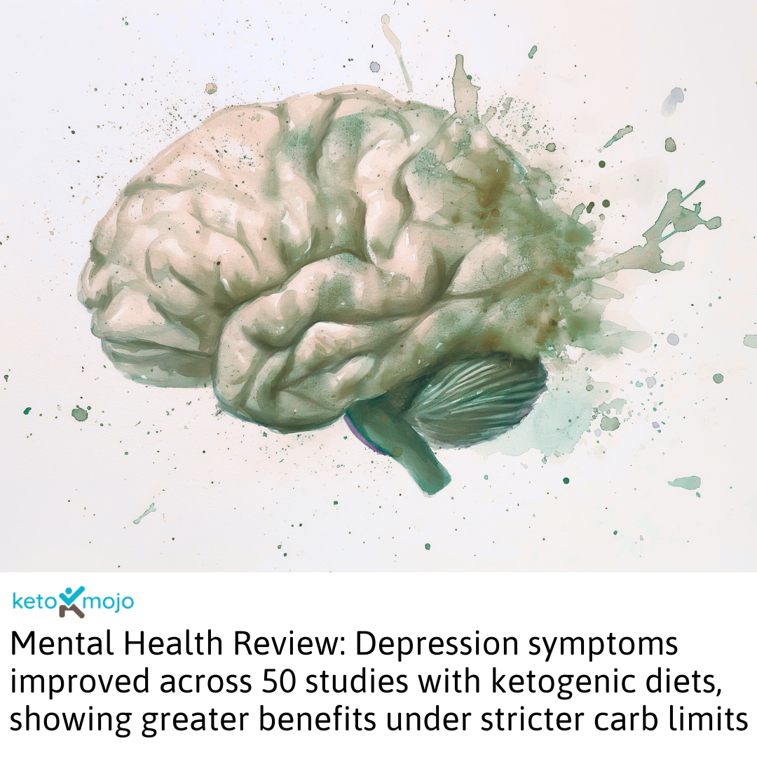 Research Summary Ketogenic Diets and Depression and Anxiety A Systematic Review and Meta-Analysis