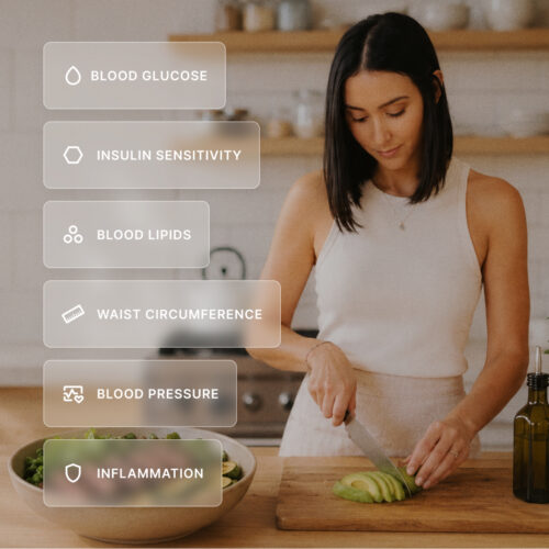 Article Preview What Is Metabolic Health, and How Can You Measure and Improve It?