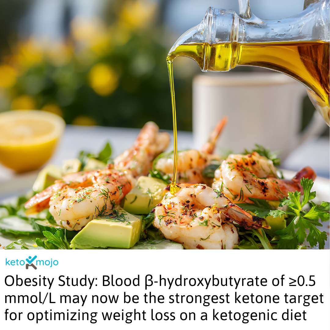 Research Summary Defining a ketone threshold for weight loss: evidence from 14 day daily β-hydroxybutyrate monitoring in 217 subjects on a ketogenic diet