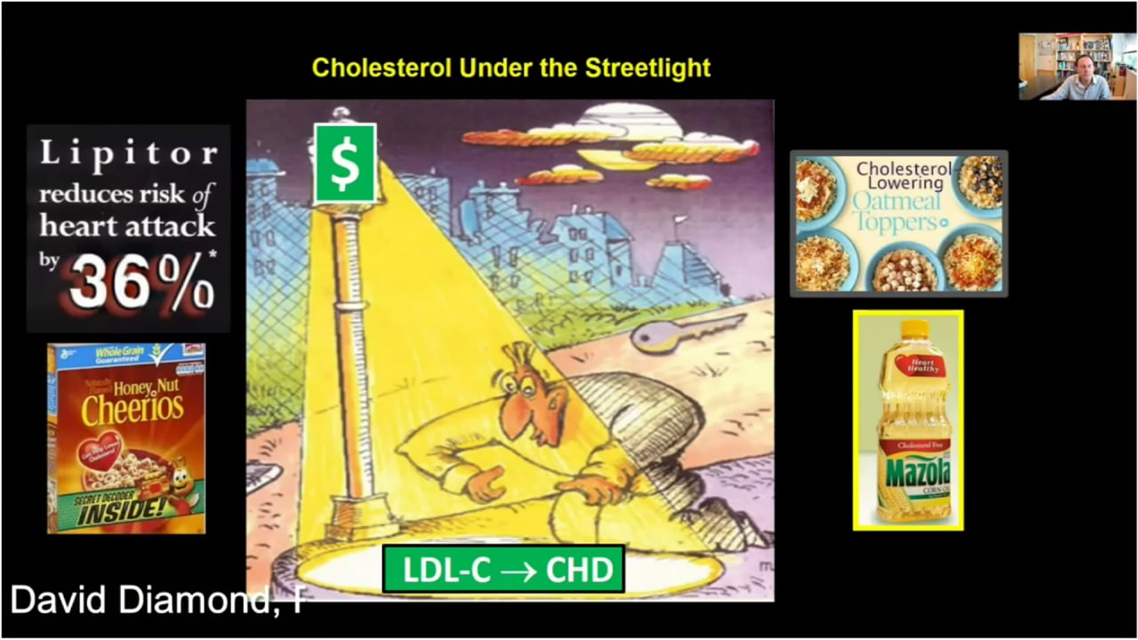 ldl-low-carb-diet-risk-for-coronary-heart-disease